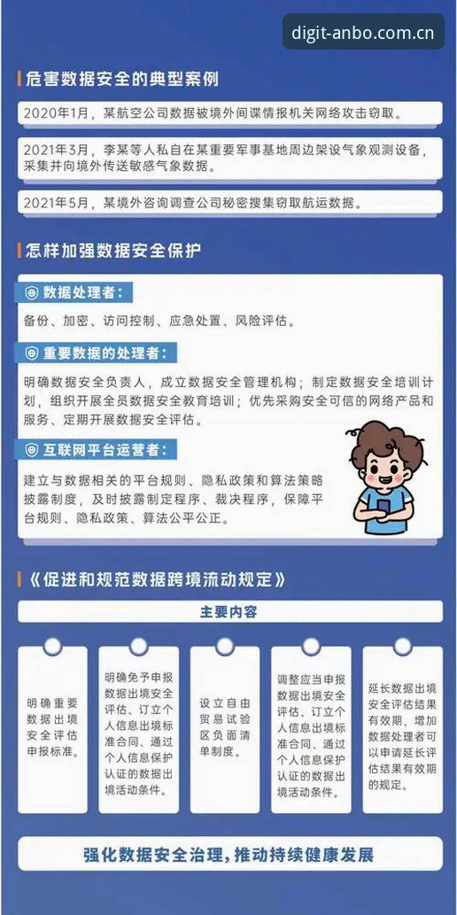 安博引擎数据服务2019安全吗 安博引擎数据服务2019到底安不安全?一个记者的亲测手记